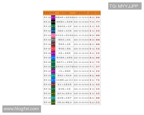 竞彩足球星期五最新开奖结果分析及热门赛事预测助力投注决策