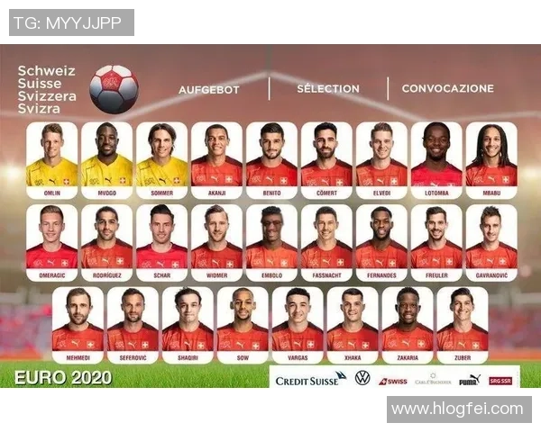 瑞士足球历史最佳球员排名及其辉煌成就回顾